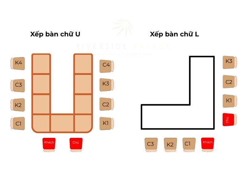 Cách xếp chỗ ngồi bàn chữ U và L