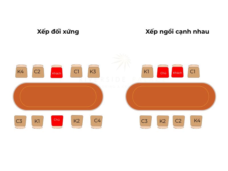 Bàn tiệc dài nên ưu tiên xếp chỗ ngồi đảm bảo vẫn giao tiếp mà không nói quá to